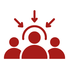  Customer Focused